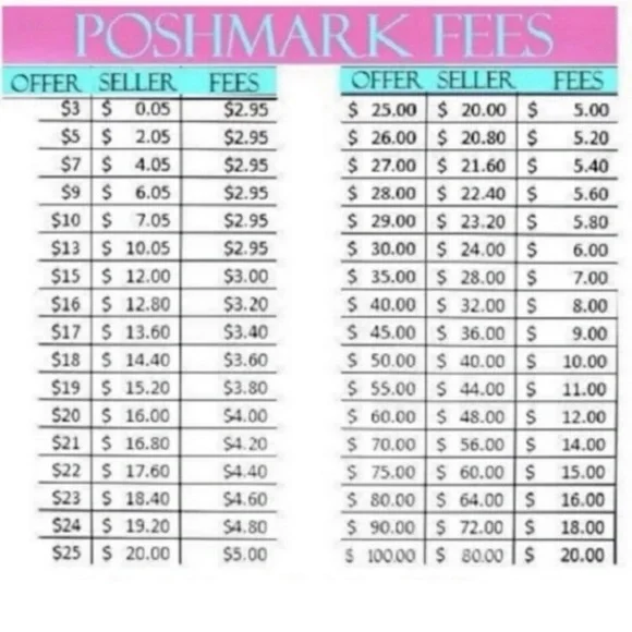 Jaws Embroidered Patch - Picture 3 of 4